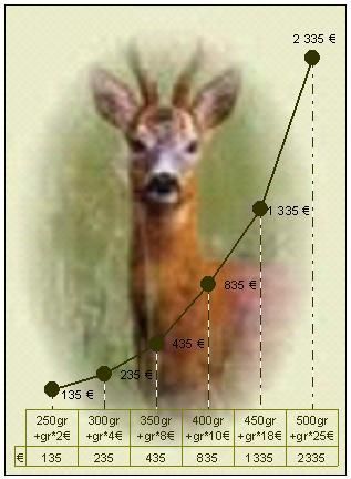 arjegyzek.jpg arjegyzek.jpg